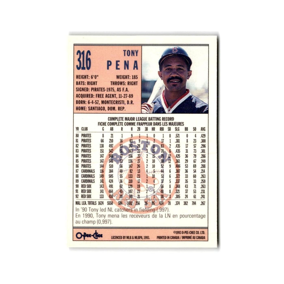 Tony Pena 1993 O-Pee-Chee #316 Boston Red Sox Baseball Card NM