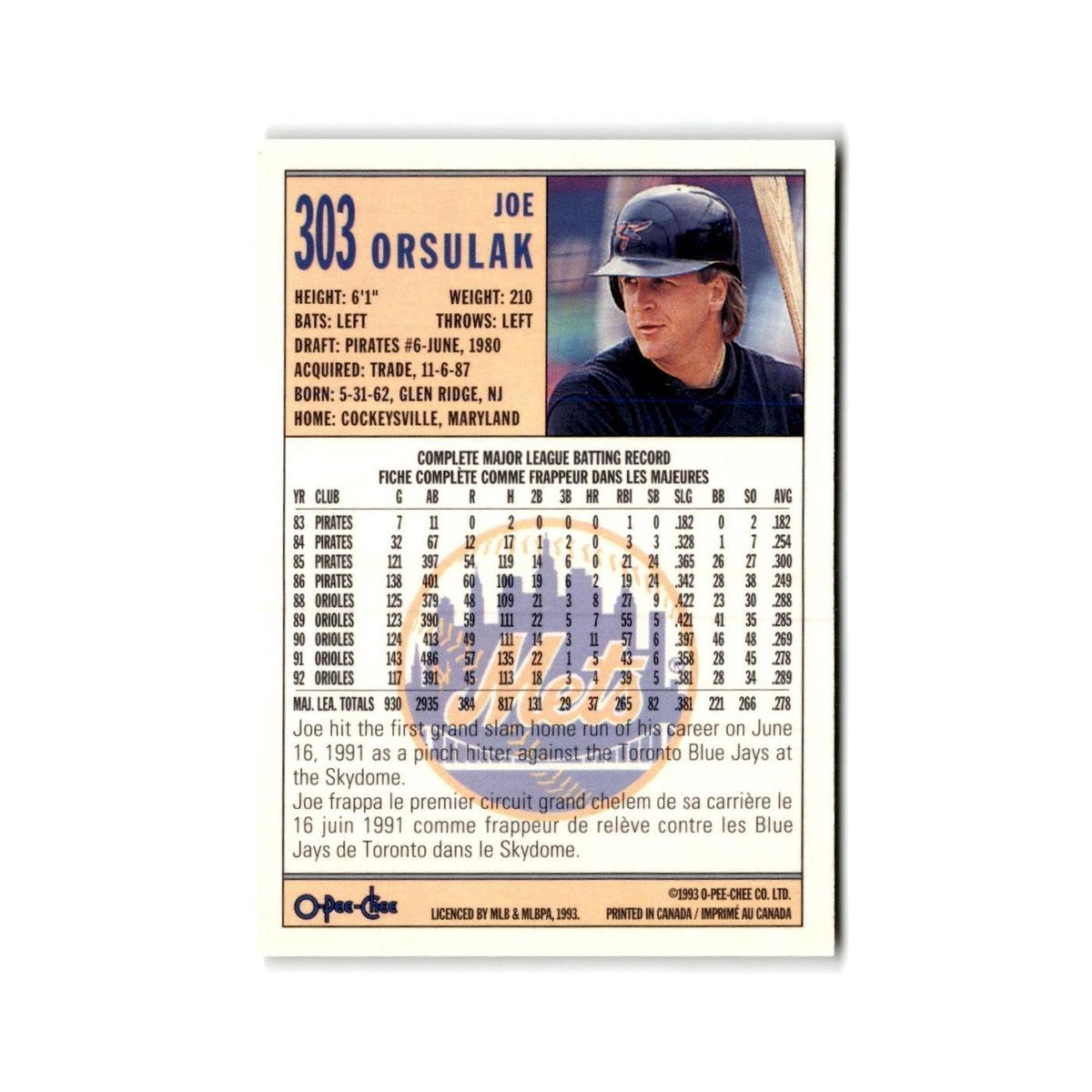 Joe Orsulak 1993 O-Pee-Chee #303 New York Mets Baseball Card NM