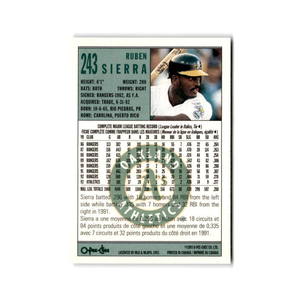 Ruben Sierra 1993 O-Pee-Chee #243 Oakland Athletics Baseball Card NM