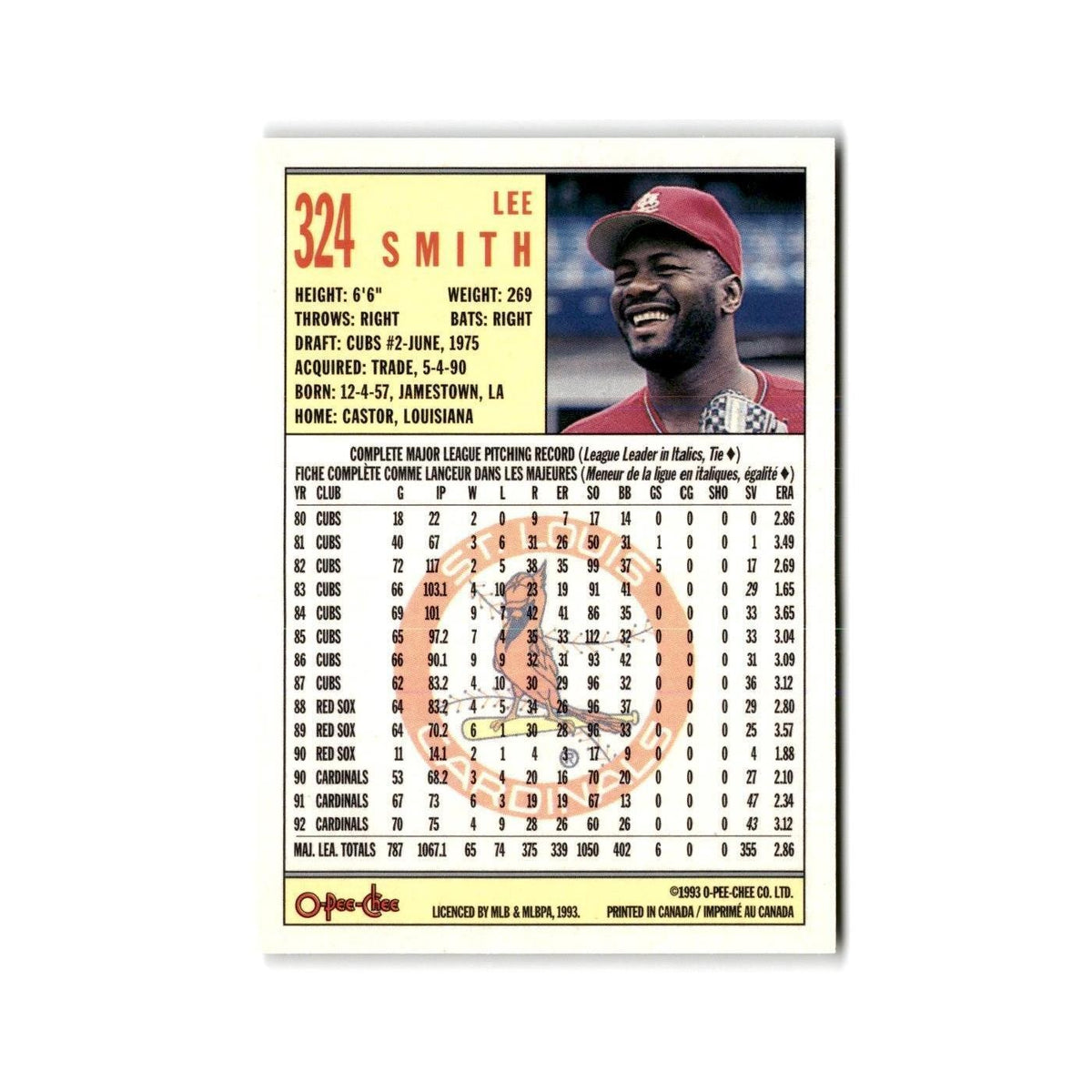 Lee Smith 1993 O-Pee-Chee #324 St. Louis Cardinals Baseball Card NM