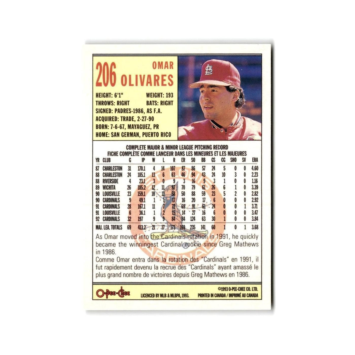 Omar Olivares 1993 O-Pee-Chee #206 St. Louis Cardinals Baseball Card NM