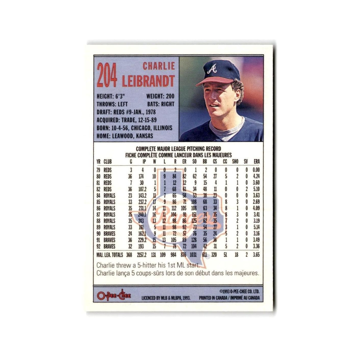 Charlie Leibrandt 1993 O-Pee-Chee #204 Atlanta Braves Baseball Card NM