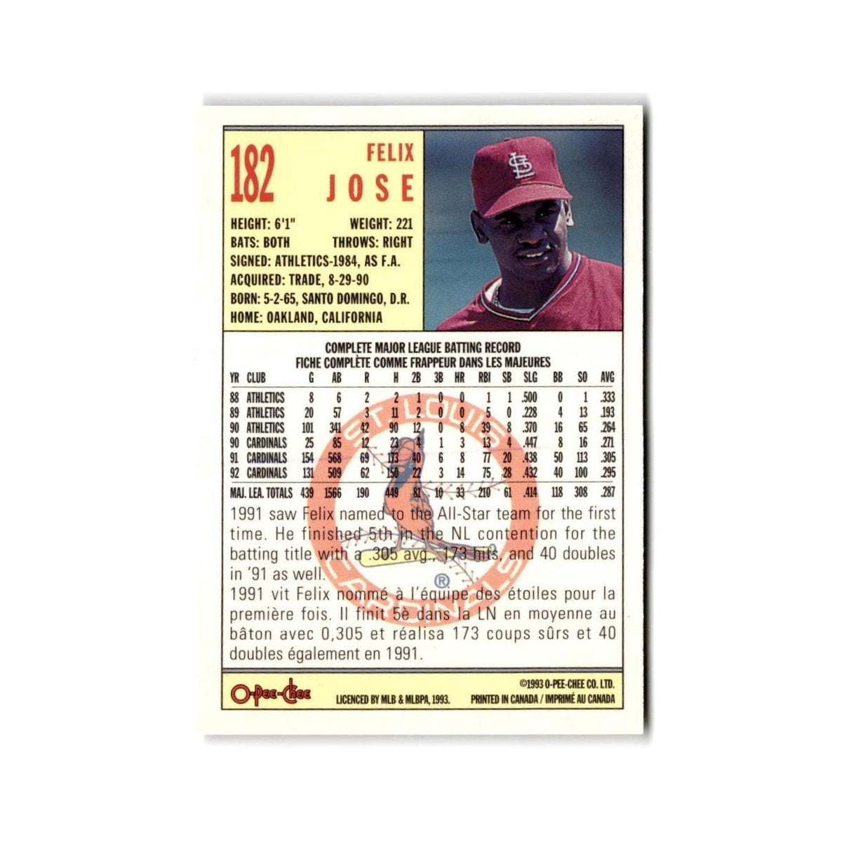Felix Jose 1993 O-Pee-Chee #182 St. Louis Cardinals Baseball Card NM