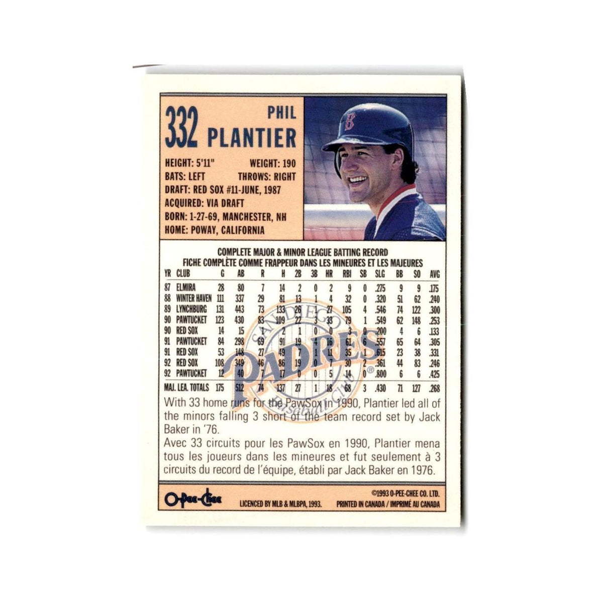 Phil Plantier 1993 O-Pee-Chee #332 San Diego Padres Baseball Card NM