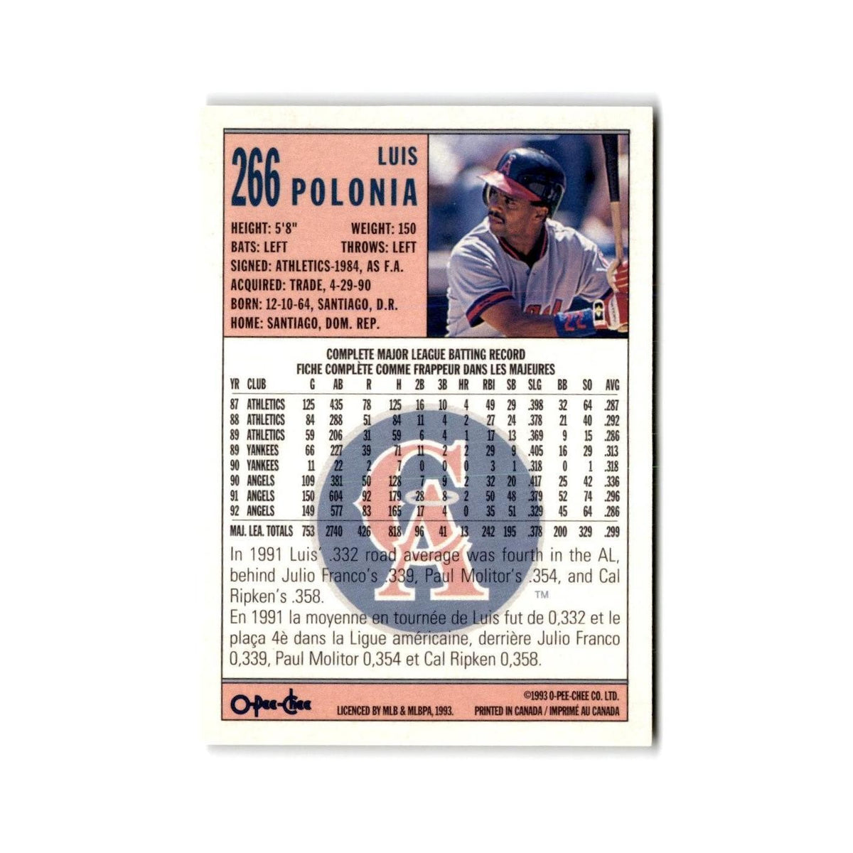 Luis Polonia 1993 O-Pee-Chee #266 California Angels Baseball Card NM