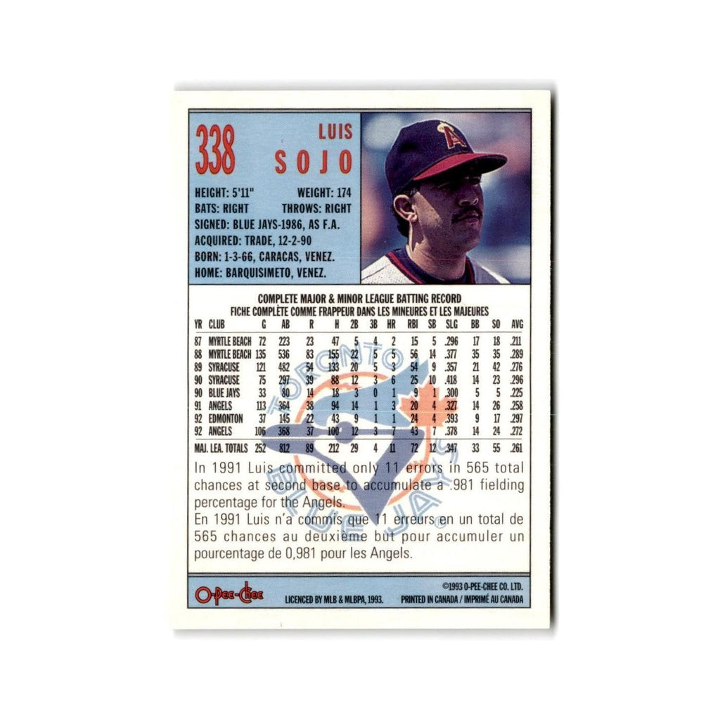 Luis Sojo 1993 O-Pee-Chee #338 Toronto Blue Jays Baseball Card NM
