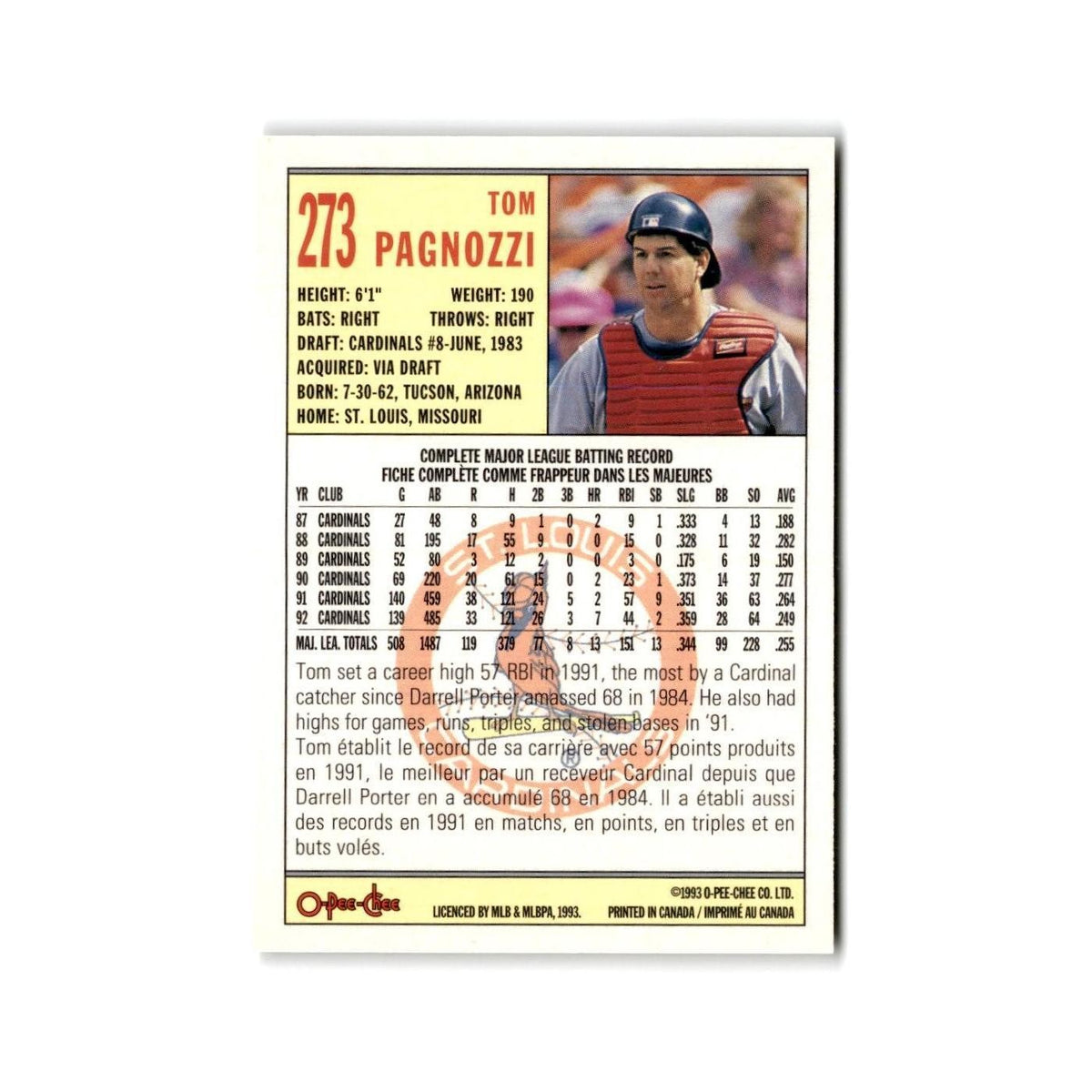 Tom Pagnozzi 1993 O-Pee-Chee #273 St. Louis Cardinals Baseball Card NM