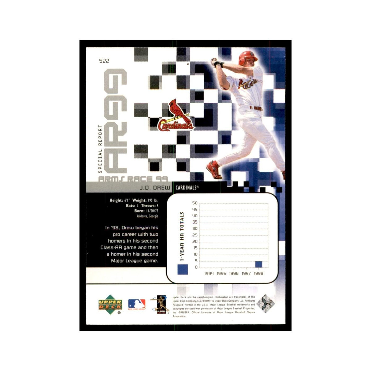 1999 Upper Deck Baseball Card J.D. Drew Cardinals #522.0