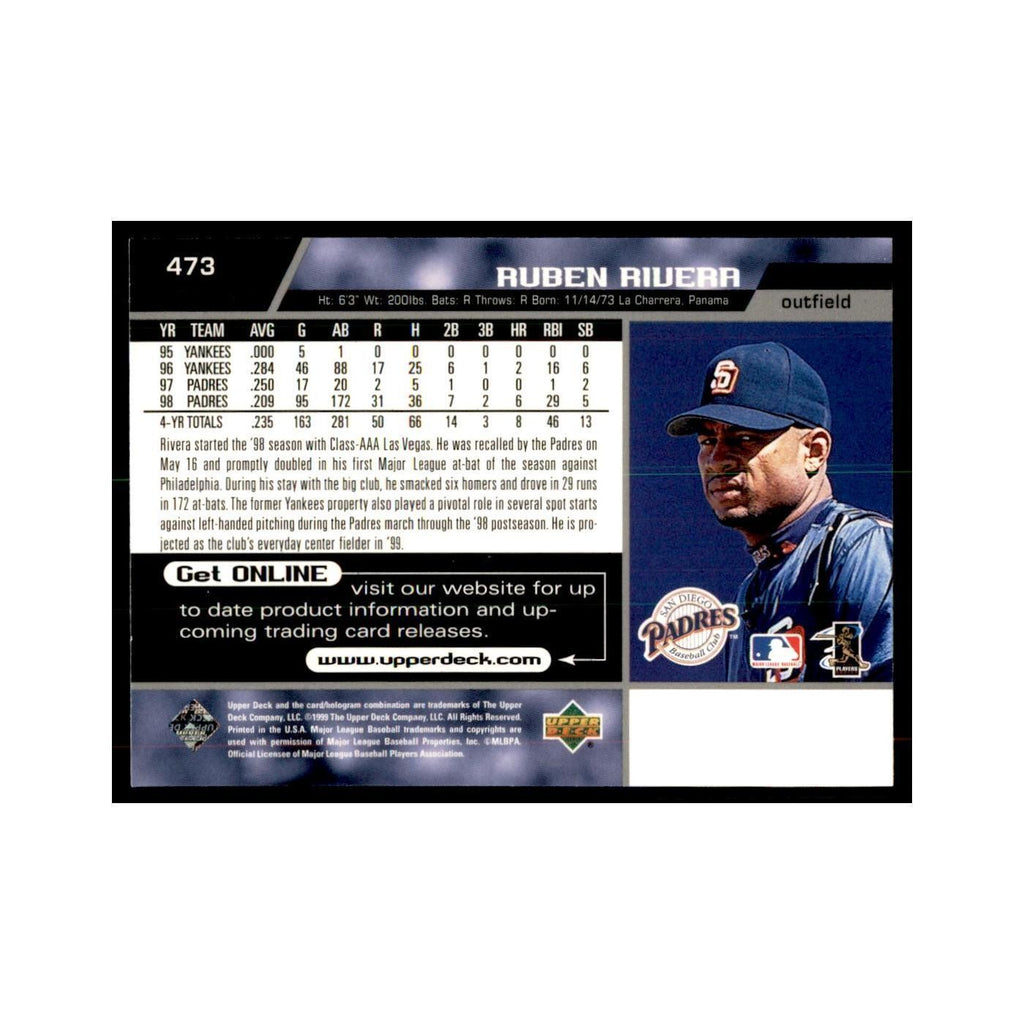 1999 Upper Deck Baseball Card Ruben Rivera Padres #473.0