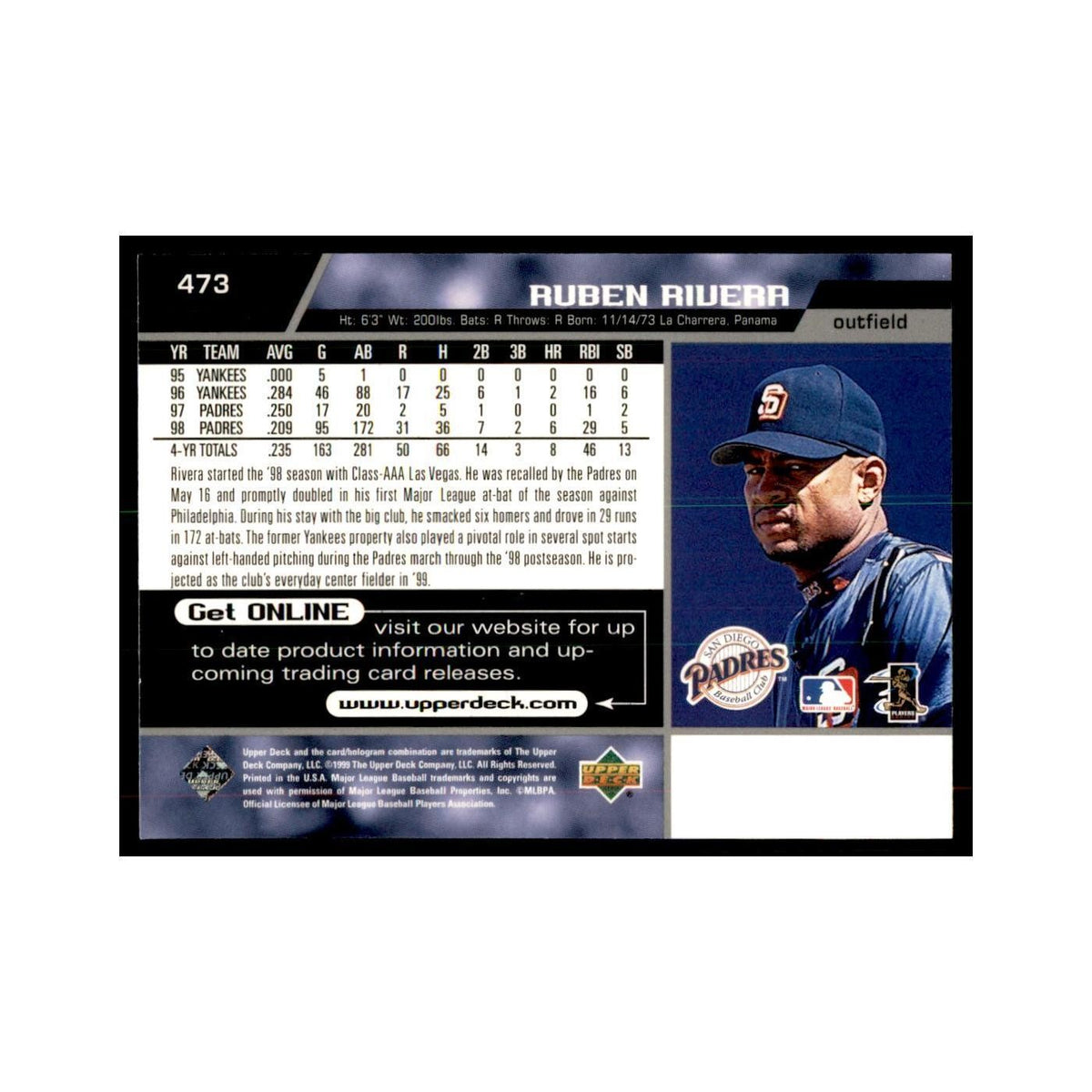1999 Upper Deck Baseball Card Ruben Rivera Padres #473.0