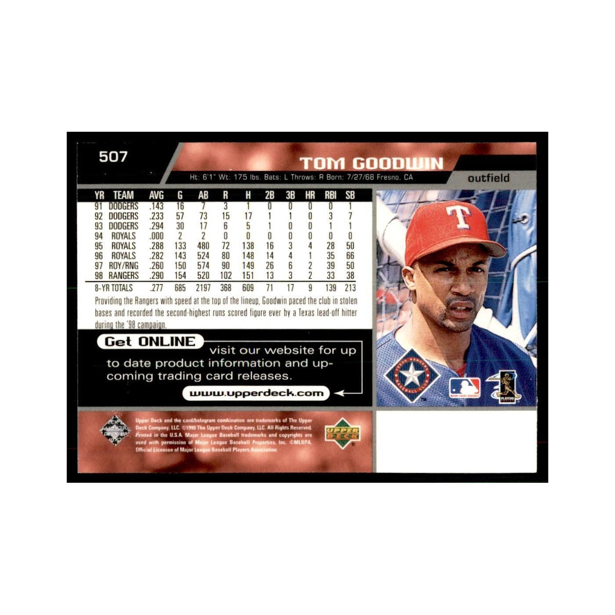 1999 Upper Deck Baseball Card Tom Goodwin Rangers #507.0