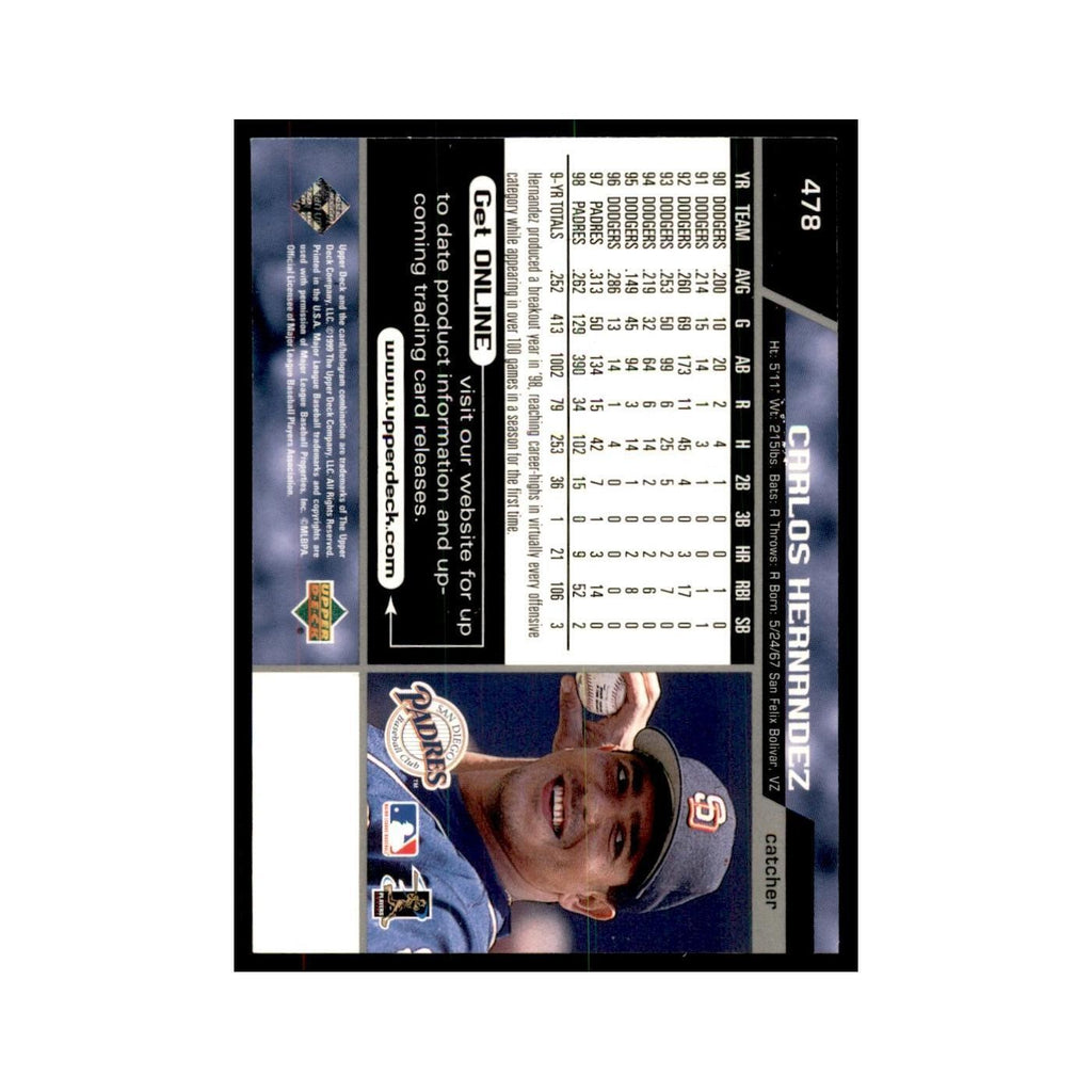 1999 Upper Deck Baseball Card Carlos Hernandez Padres #478.0