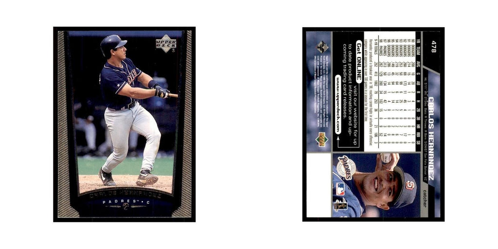 1999 Upper Deck Baseball Card Carlos Hernandez Padres #478.0