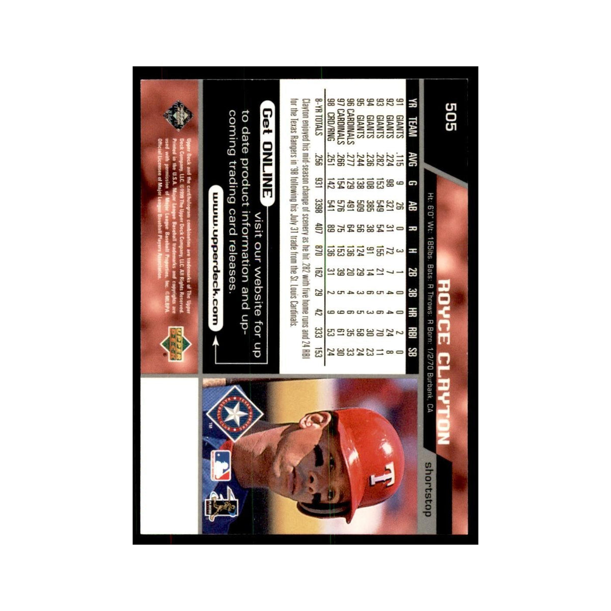 1999 Upper Deck Baseball Card Royce Clayton Rangers #505.0