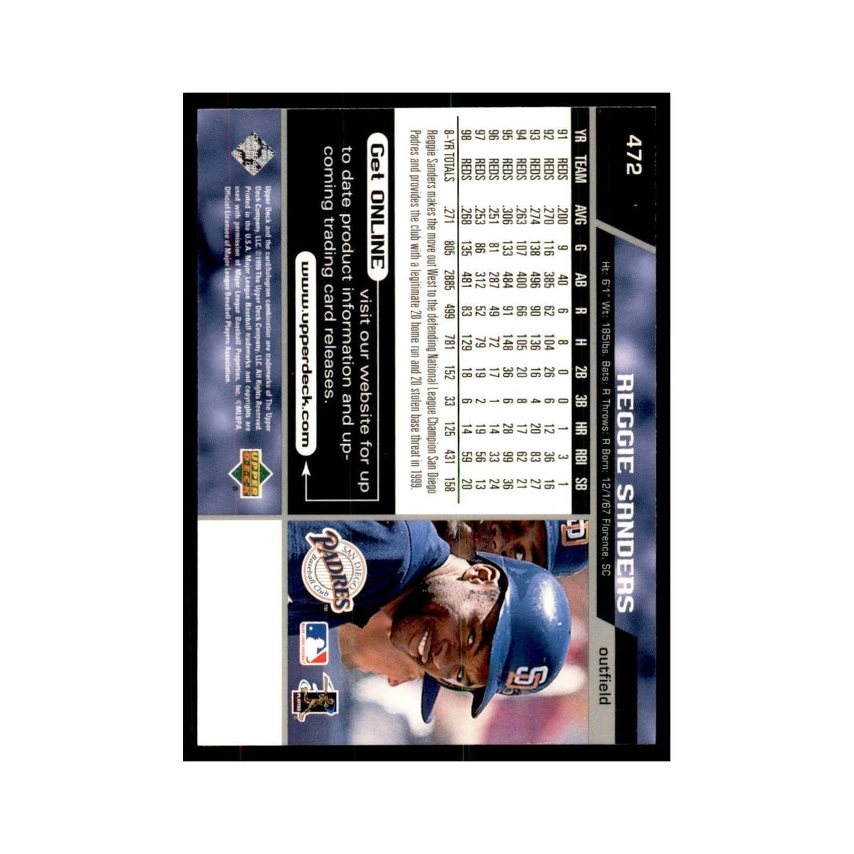 1999 Upper Deck Baseball Card Reggie Sanders Padres #472.0