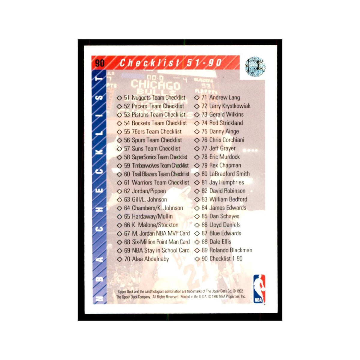 1992 Upper Deck Checklist 1-90 Basketball Cards #90