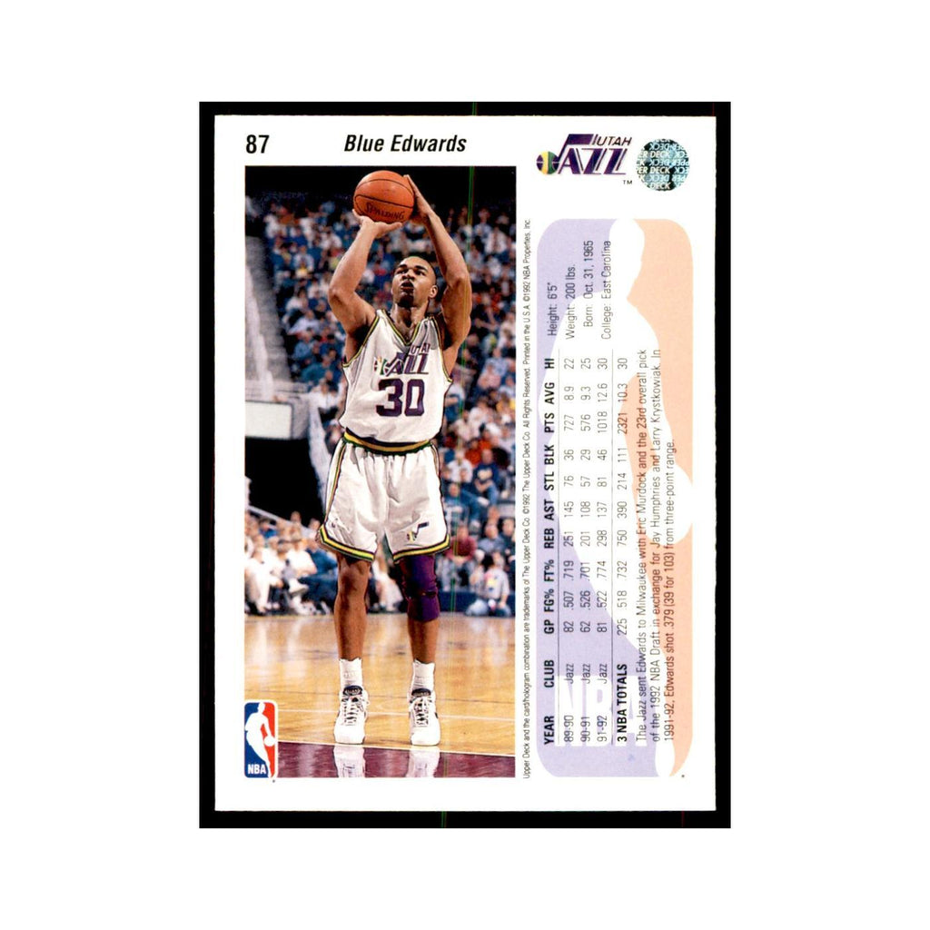 1992 Upper Deck Blue Edwards Basketball Cards #87