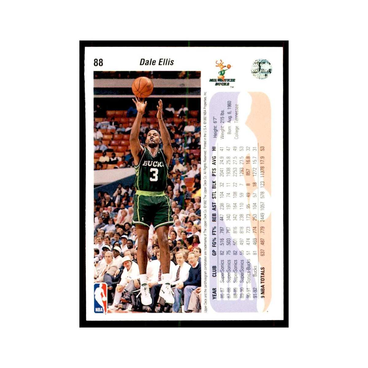 1992 Upper Deck Dale Ellis Basketball Cards #88
