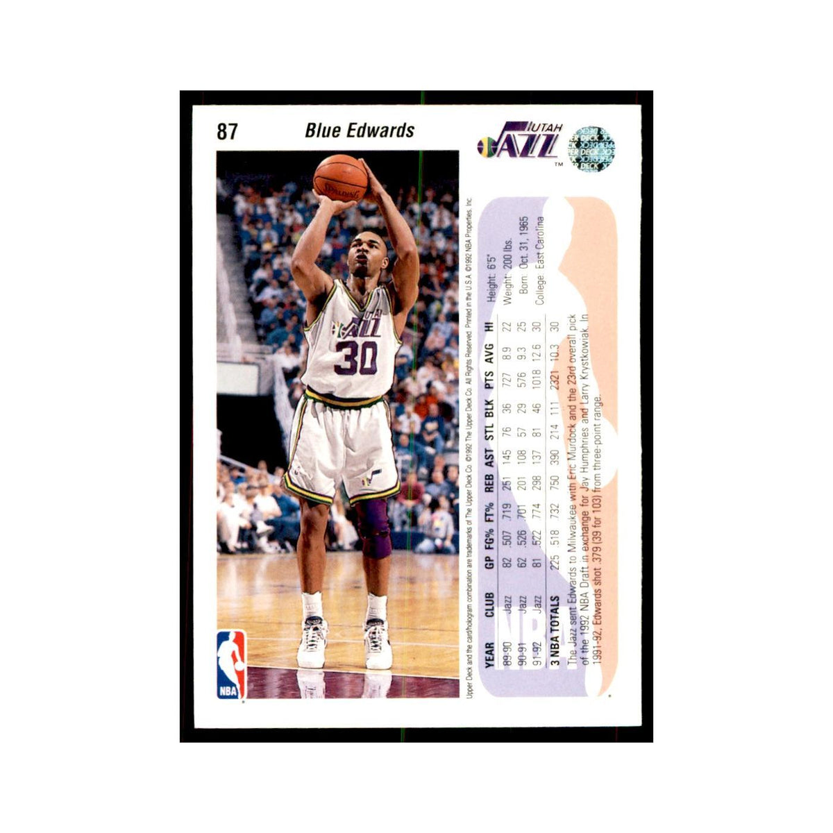 1992 Upper Deck Blue Edwards Basketball Cards #87