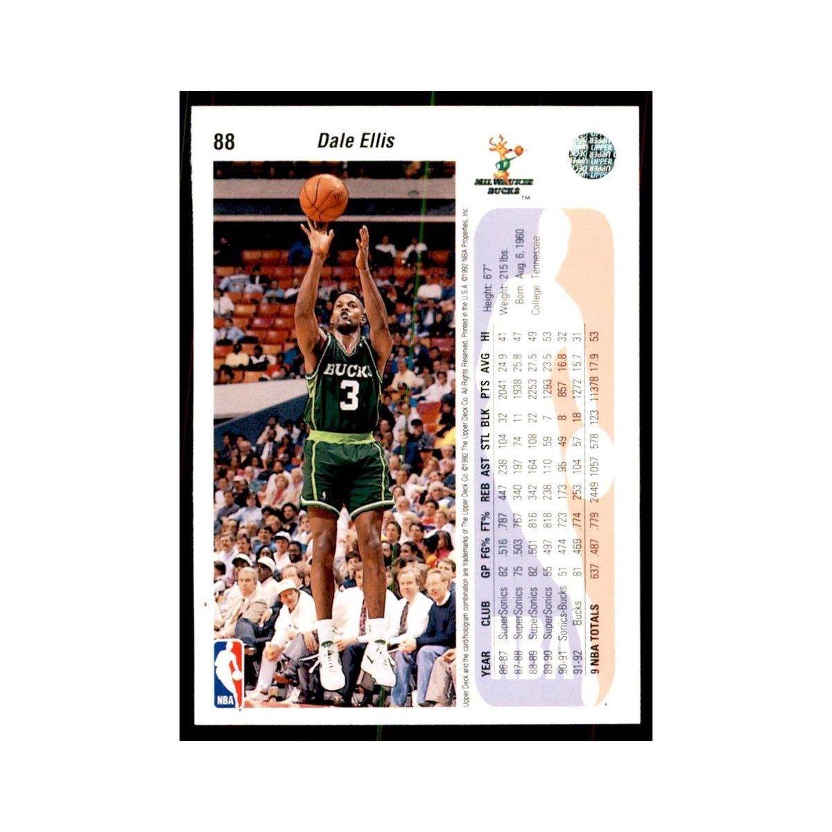 1992 Upper Deck Dale Ellis Basketball Cards #88