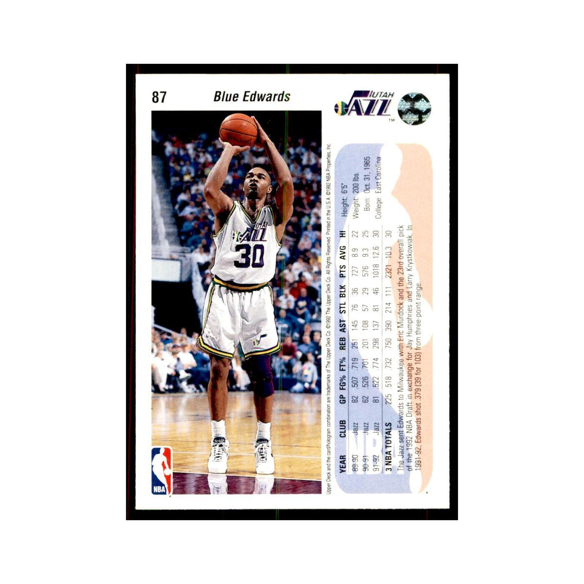 1992 Upper Deck Blue Edwards Basketball Cards #87
