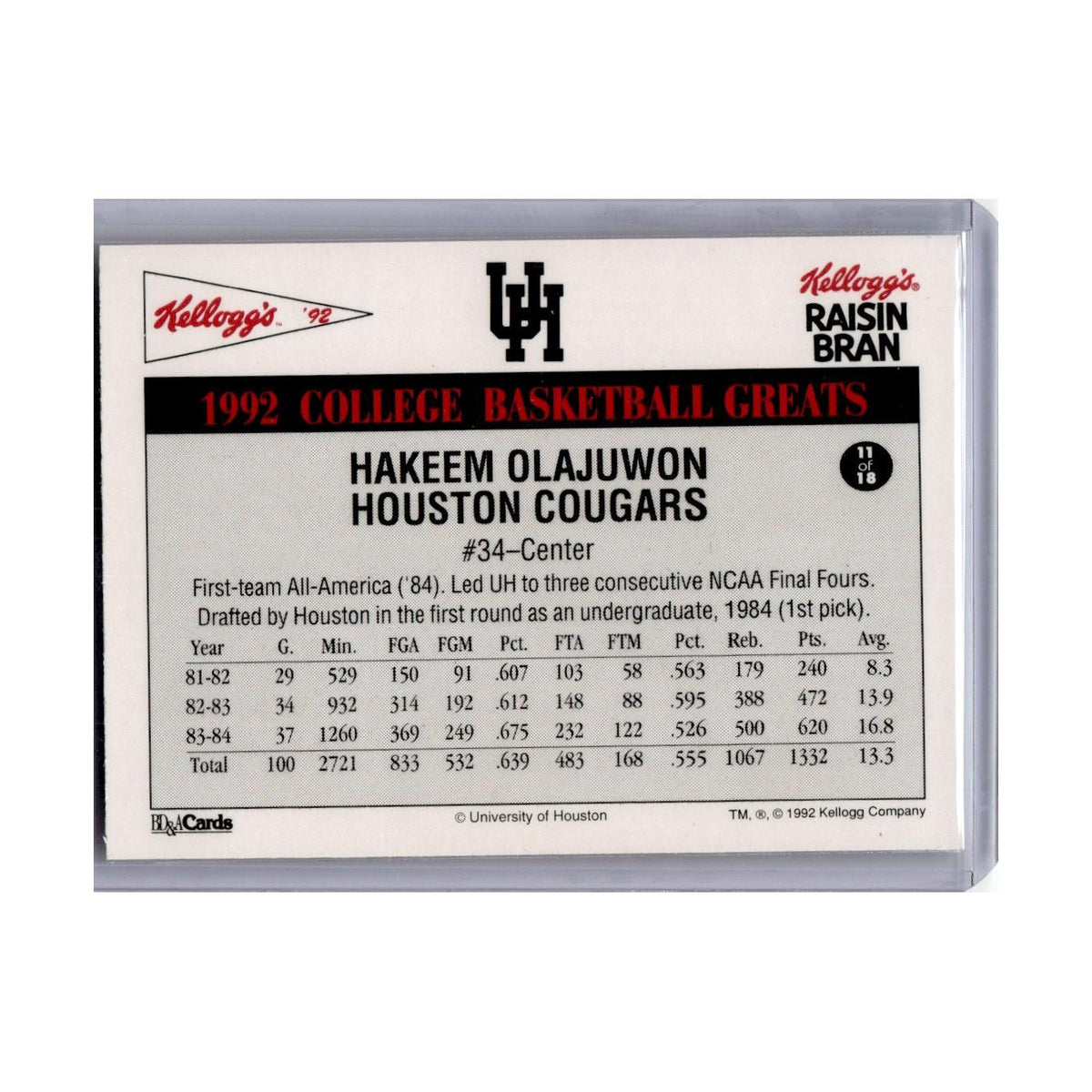 1992 Kellogg's College Basketball Greats Hakeem Olajuwon #11