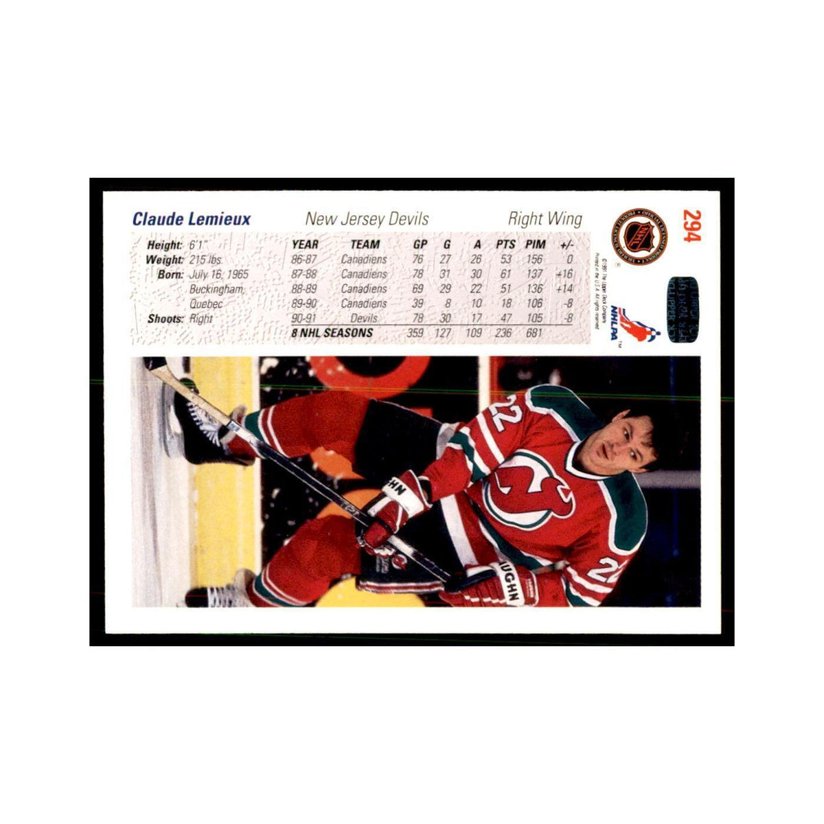1991 Upper Deck ClaudeLemieux Hockey Cards #294