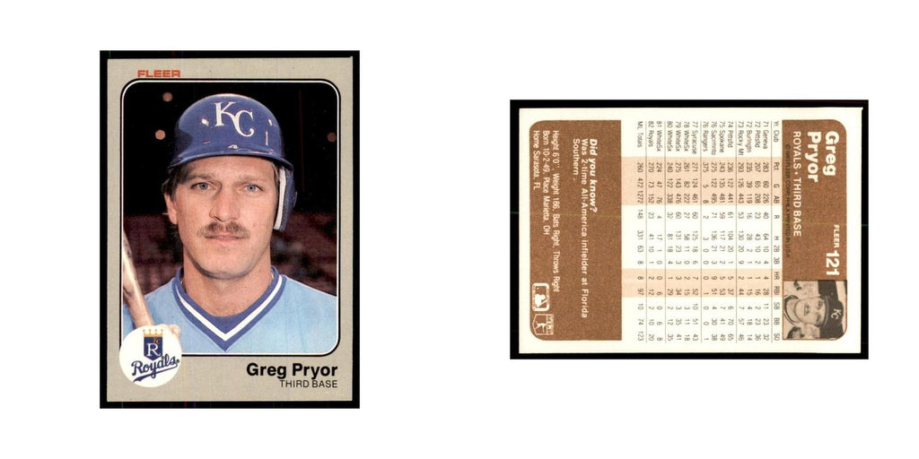 1983 Fleer Greg Pryor Baseball Cards #121