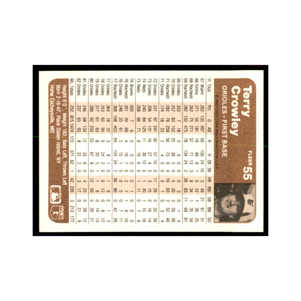 1983 Fleer Terry Crowley Baseball Cards #55
