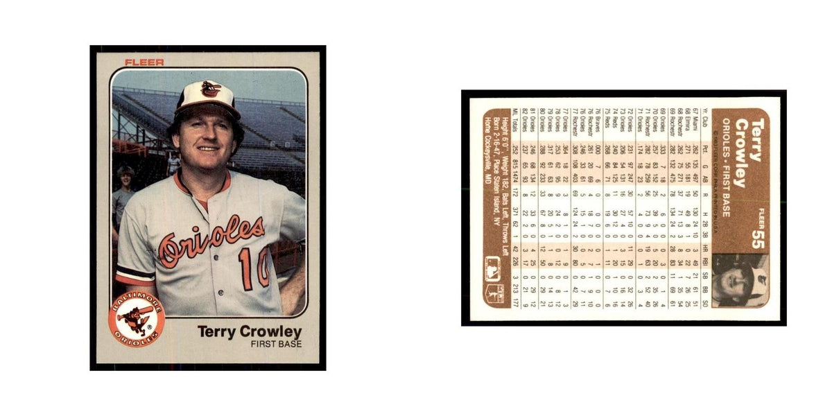 1983 Fleer Terry Crowley Baseball Cards #55