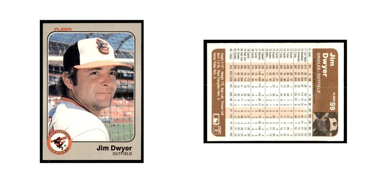 1983 Fleer Jim Dwyer Baseball Cards #59
