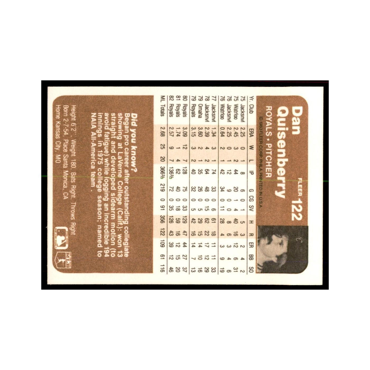 1983 Fleer Dan Quisenberry Baseball Cards #122