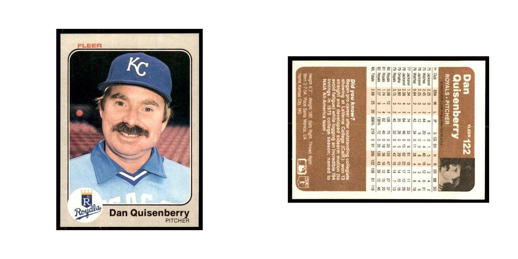 1983 Fleer Dan Quisenberry Baseball Cards #122