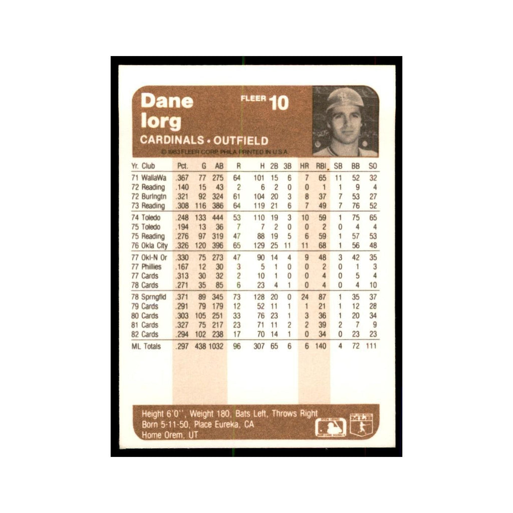 1983 Fleer Dane Iorg Baseball Cards #10
