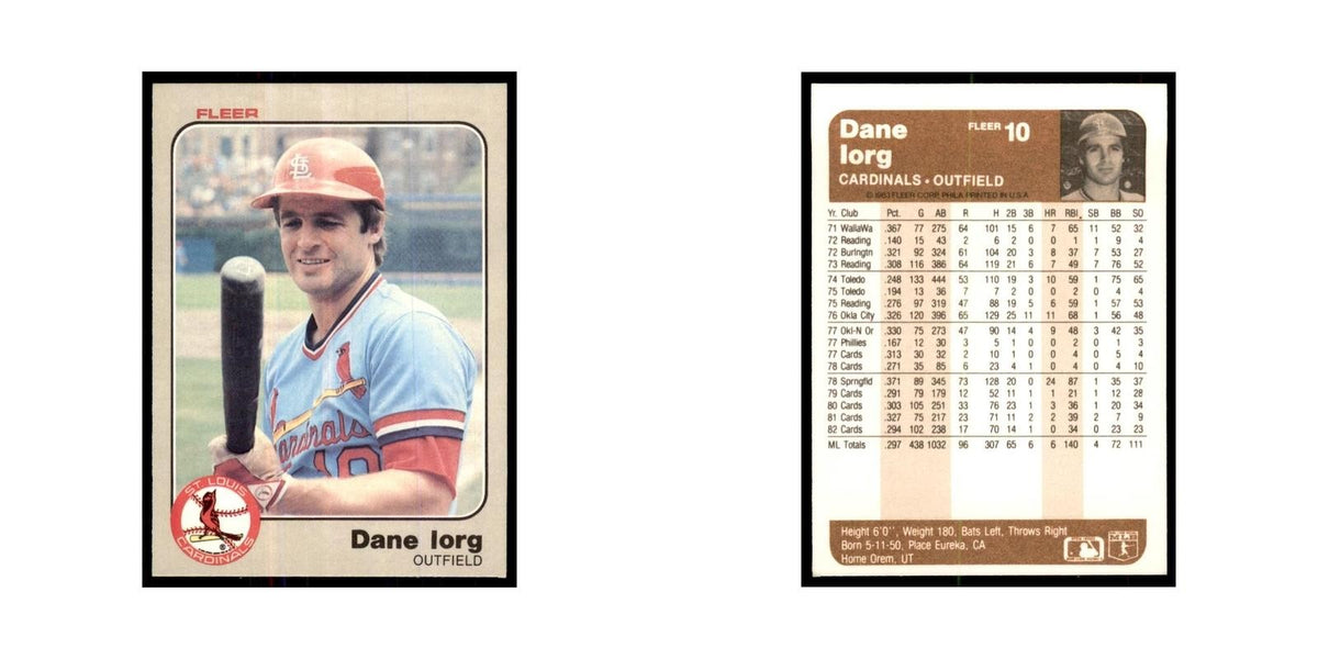 1983 Fleer Dane Iorg Baseball Cards #10