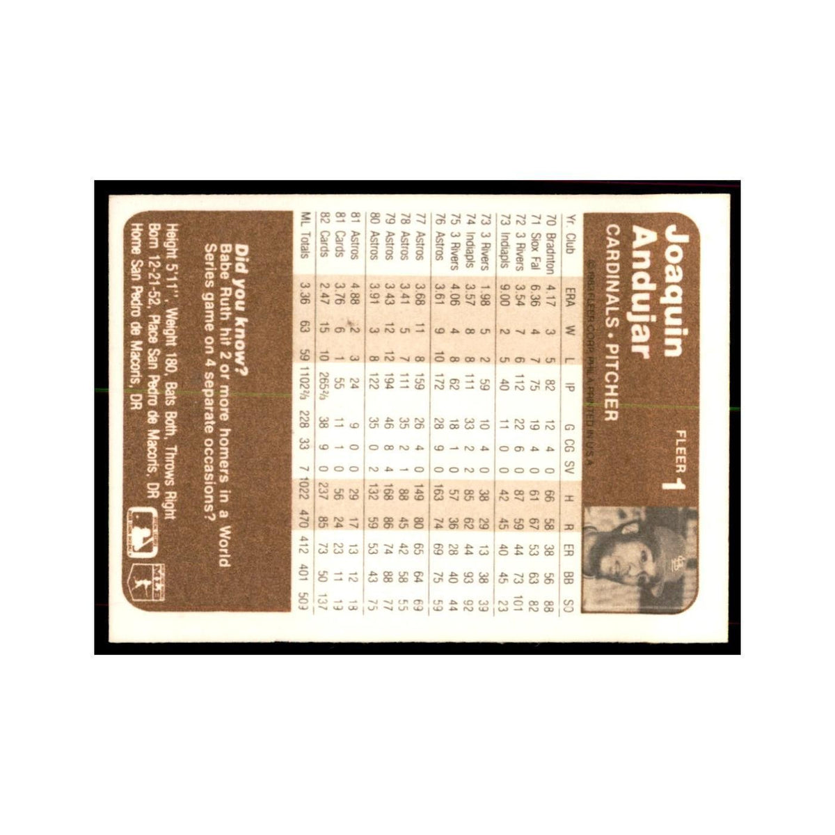 1983 Fleer Joaquin Andujar Baseball Cards #1
