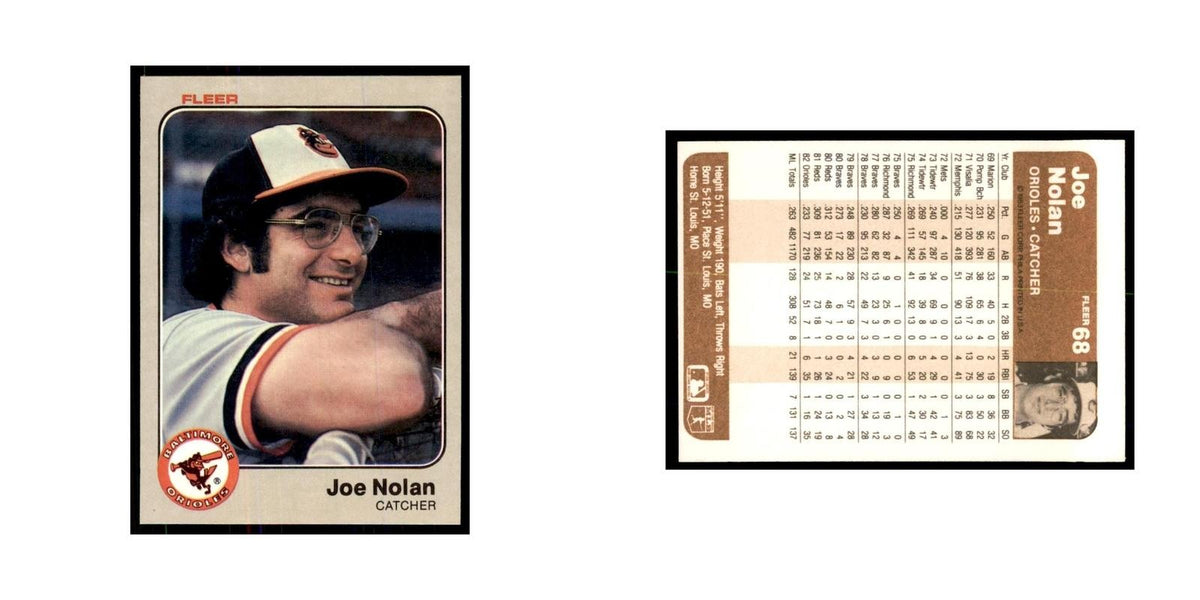 1983 Fleer Joe Nolan Baseball Cards #68