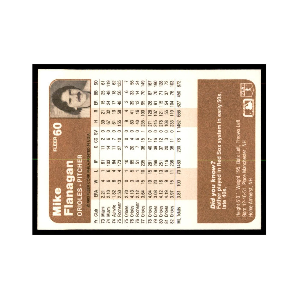 1983 Fleer Mike Flanagan Baseball Cards #60