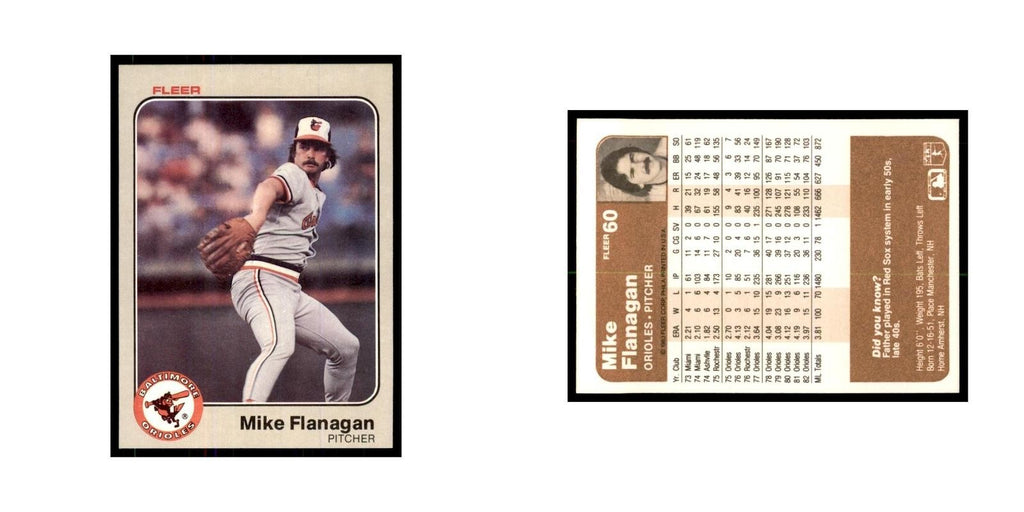 1983 Fleer Mike Flanagan Baseball Cards #60