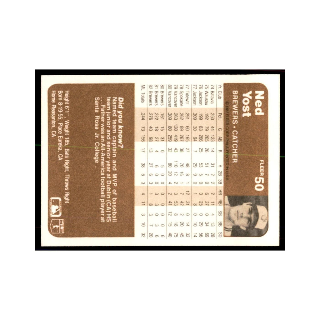 1983 Fleer Ned Yost Baseball Cards #50