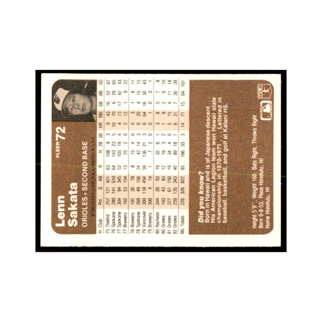 1983 Fleer Lenn Sakata Baseball Cards #72