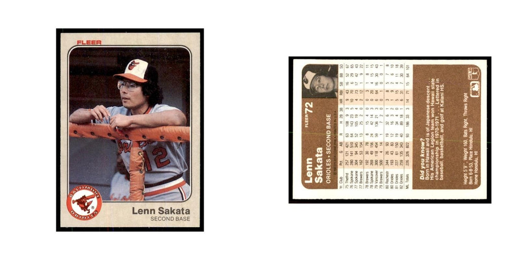 1983 Fleer Lenn Sakata Baseball Cards #72