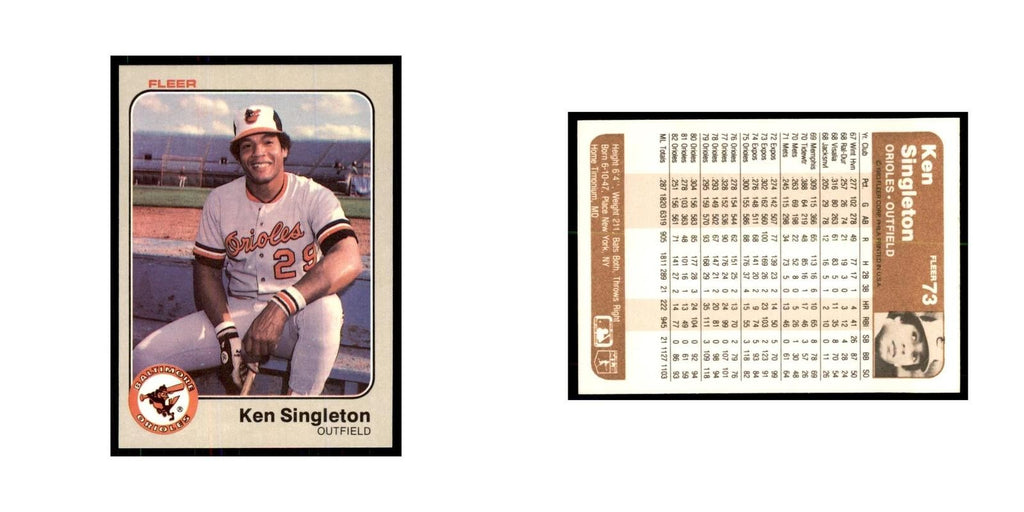1983 Fleer Ken Singleton Baseball Cards #73