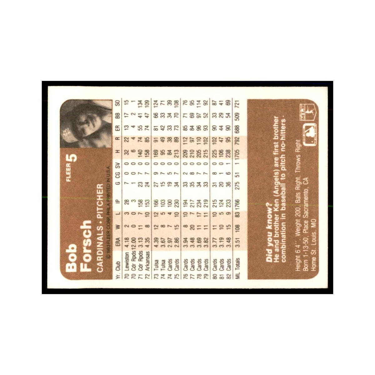 1983 Fleer Bob Forsch Baseball Cards #5