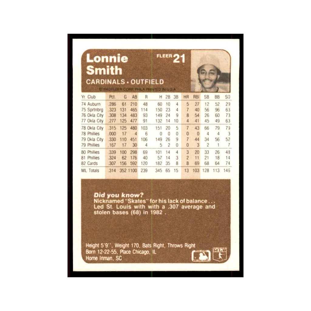 1983 Fleer Lonnie Smith Baseball Cards #21