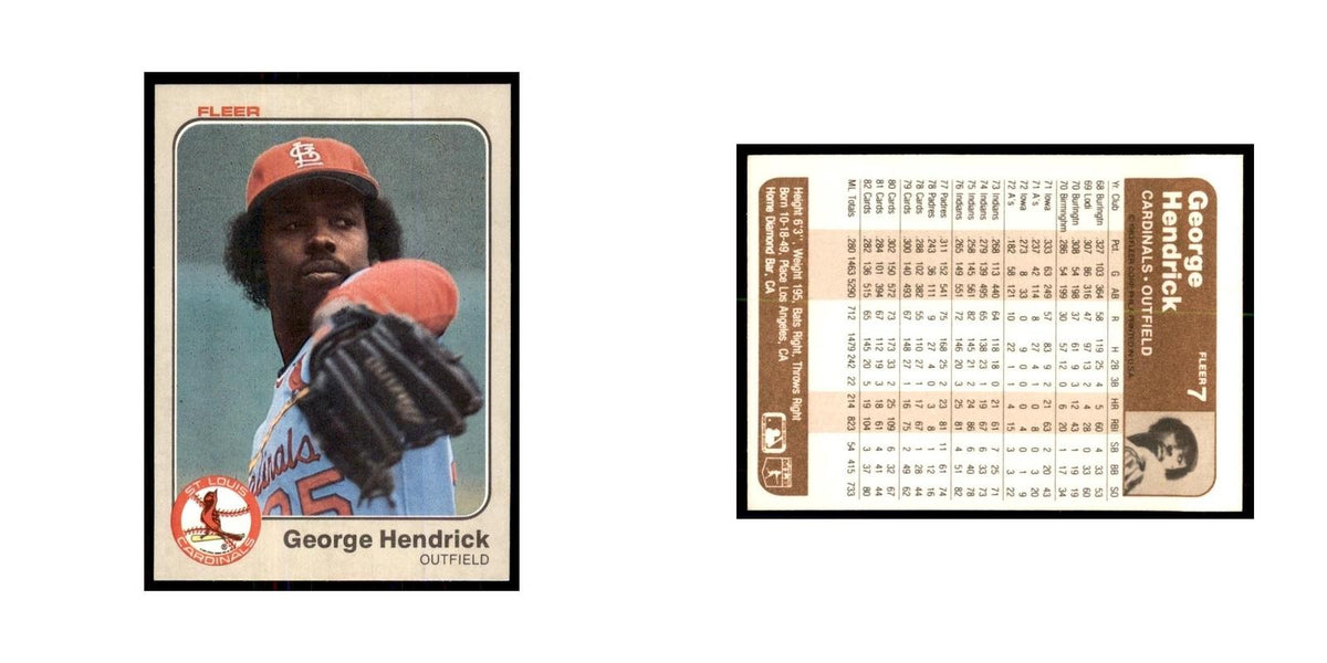 1983 Fleer George Hendrick Baseball Cards #7