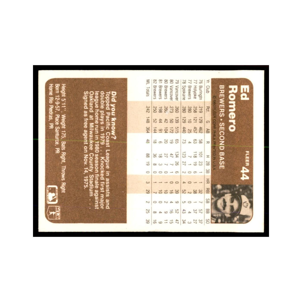 1983 Fleer Ed Romero Baseball Cards #44
