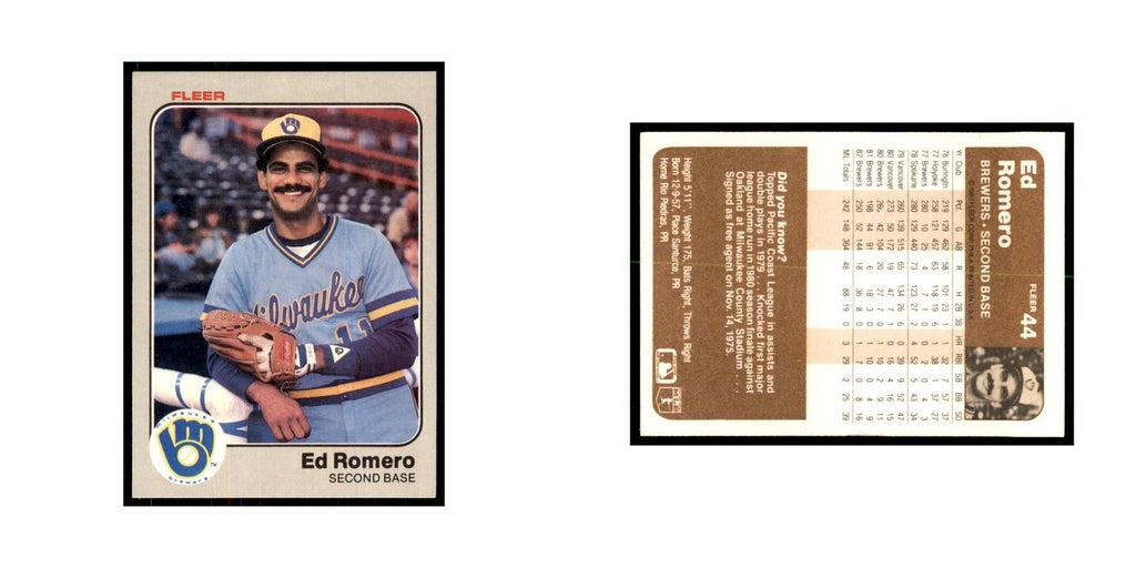 1983 Fleer Ed Romero Baseball Cards #44