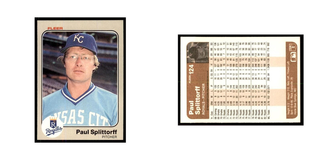 1983 Fleer Paul Splittorff Baseball Cards #124