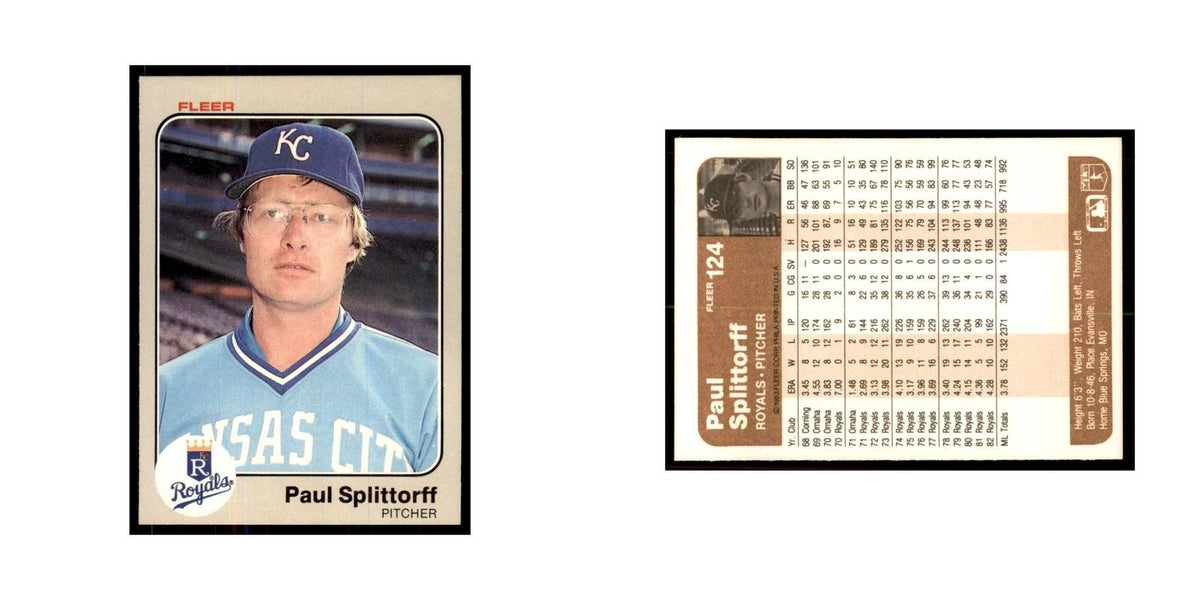 1983 Fleer Paul Splittorff Baseball Cards #124